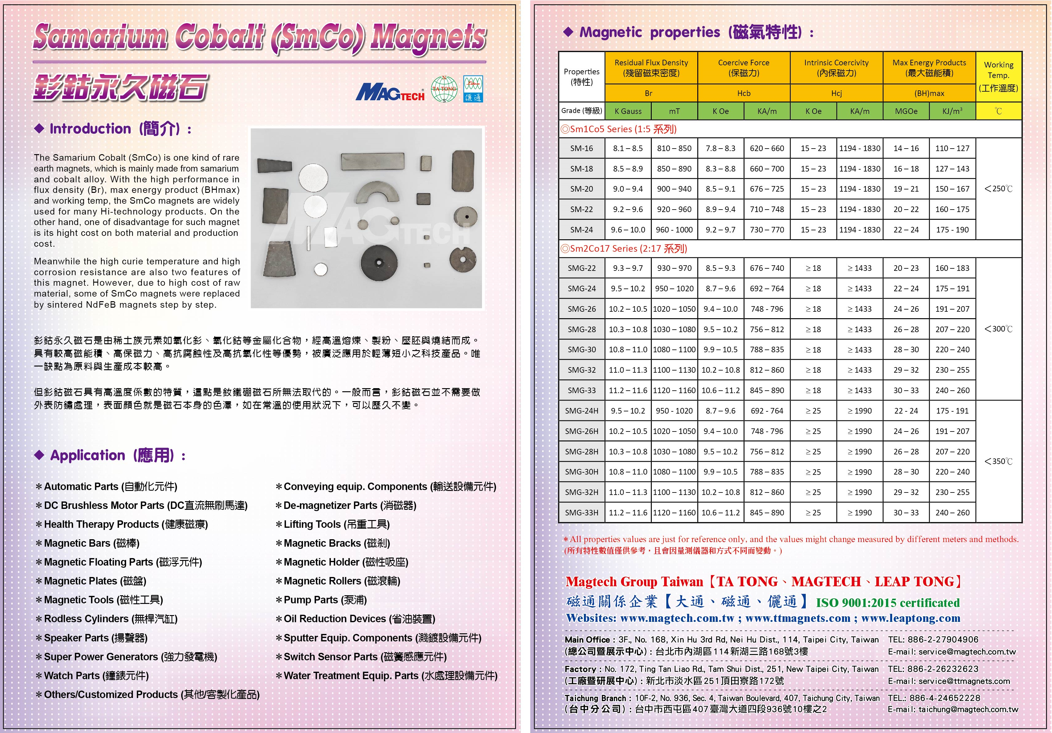 MAGTECH MAGNETIC PRODUCTS CORP. (LEAP TONG) Online Catalogues