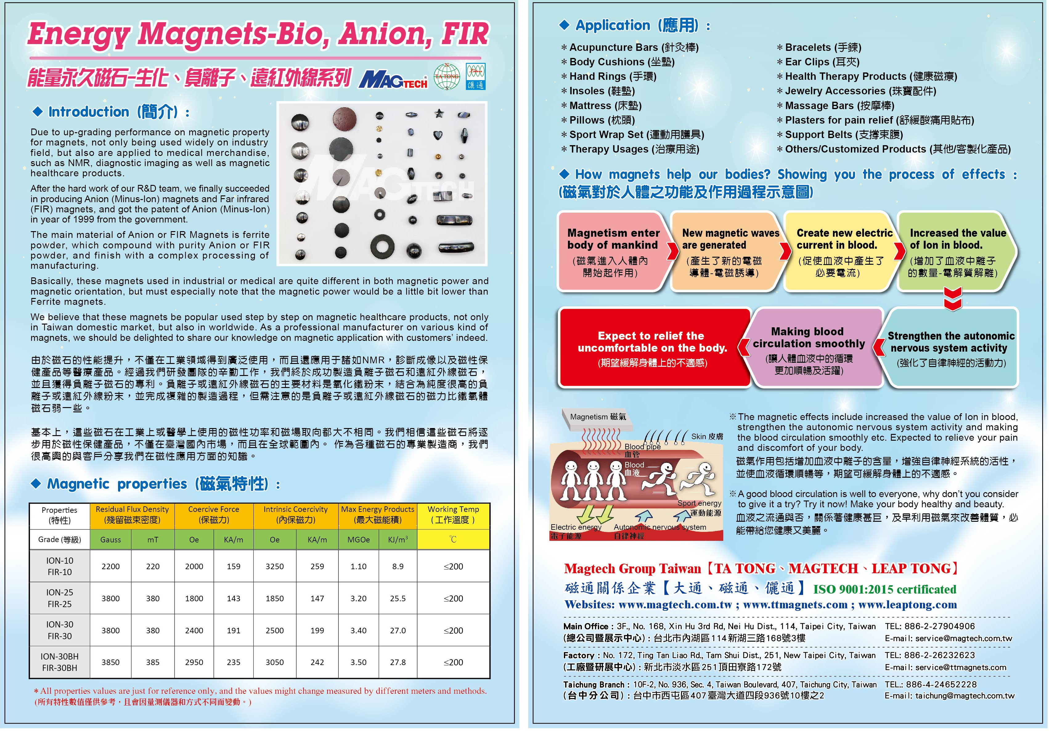 MAGTECH MAGNETIC PRODUCTS CORP. (LEAP TONG) Online Catalogues