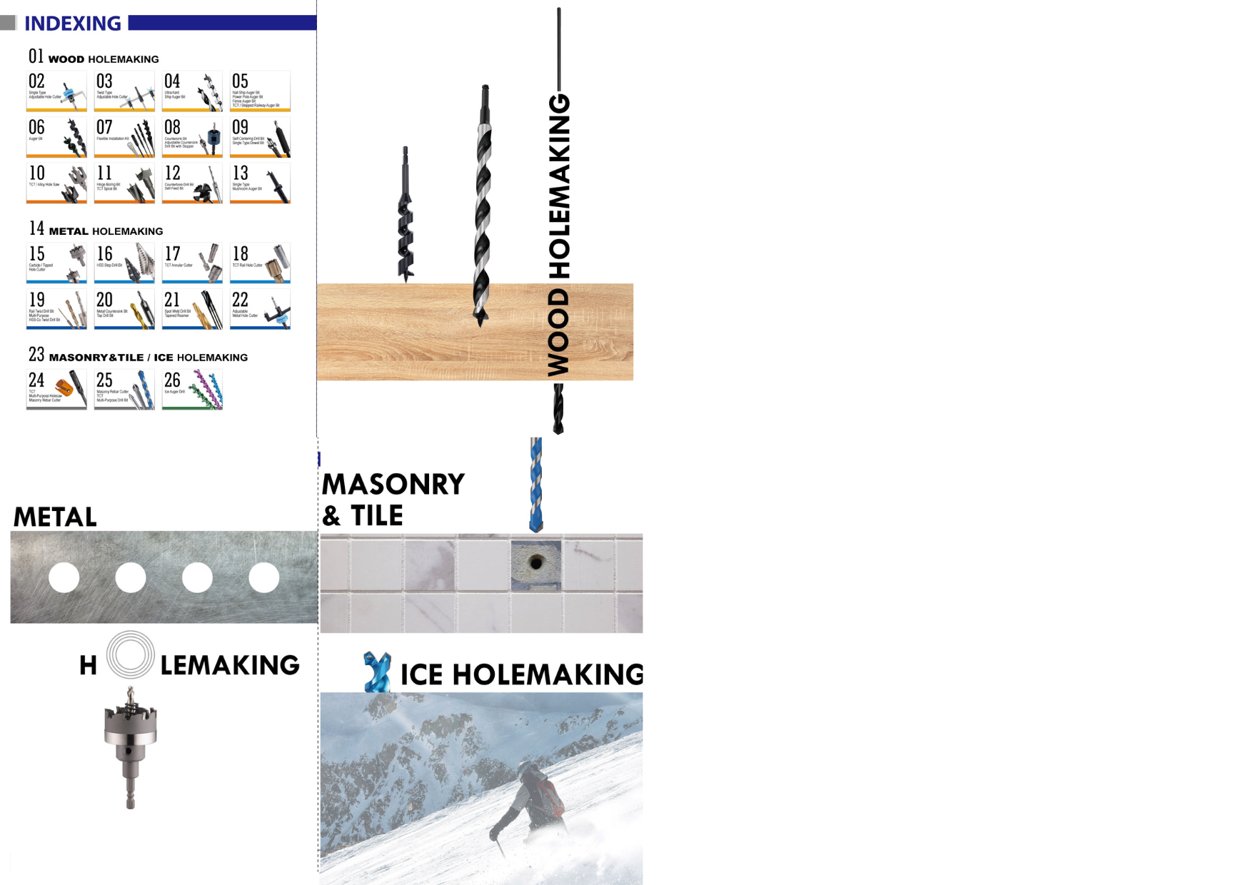 HELIC CUTTING TOOLS CO., LTD._Online Catalogues