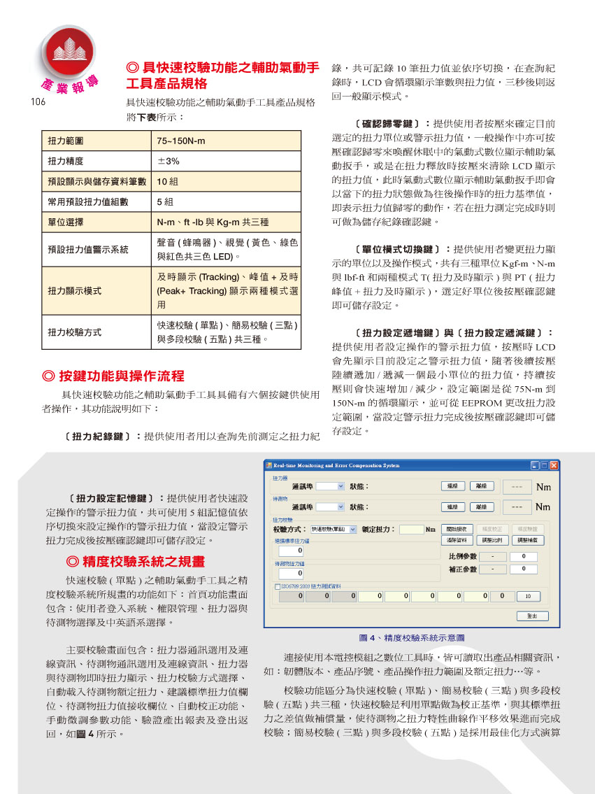 Fastener World