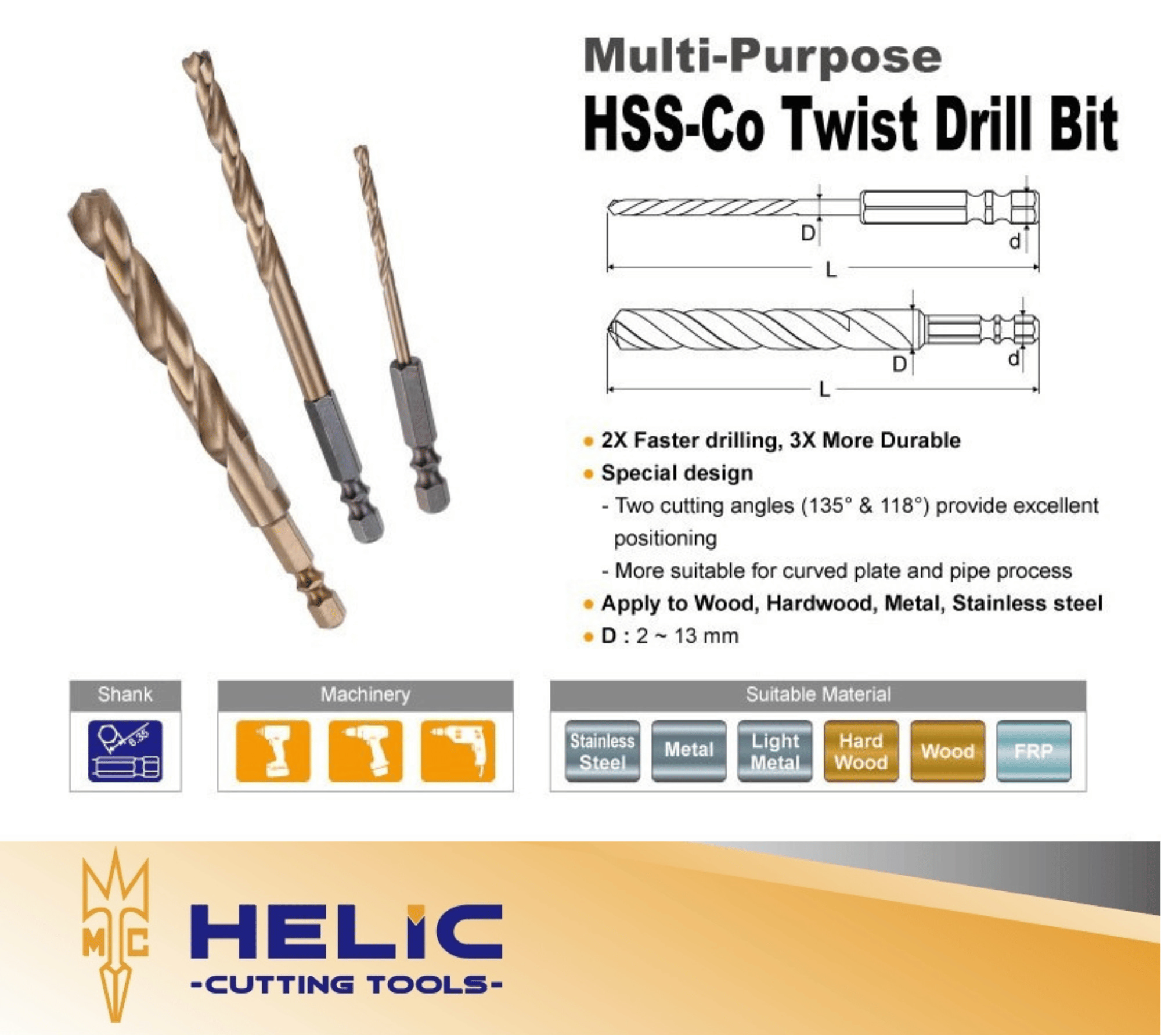 Hardwares Multi-purpose HSS-Co Twist Drill Bit