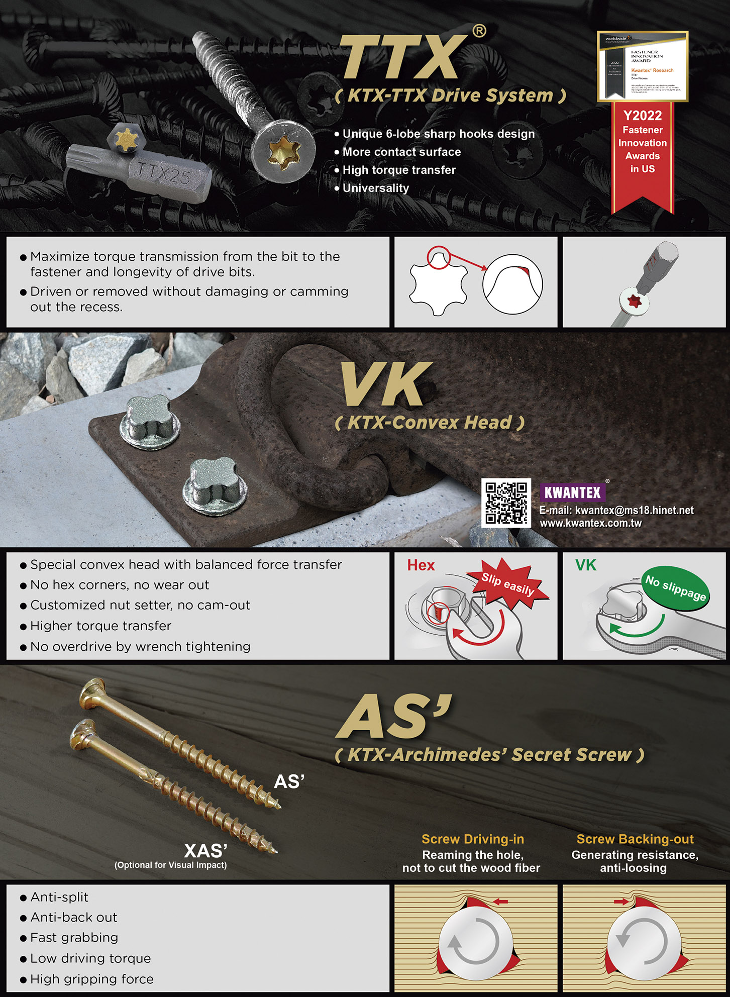 KWANTEX RESEARCH INC.  , TTX (KTX-TTX Drive System), AS (KTX-Archimedes' Secret Screw)