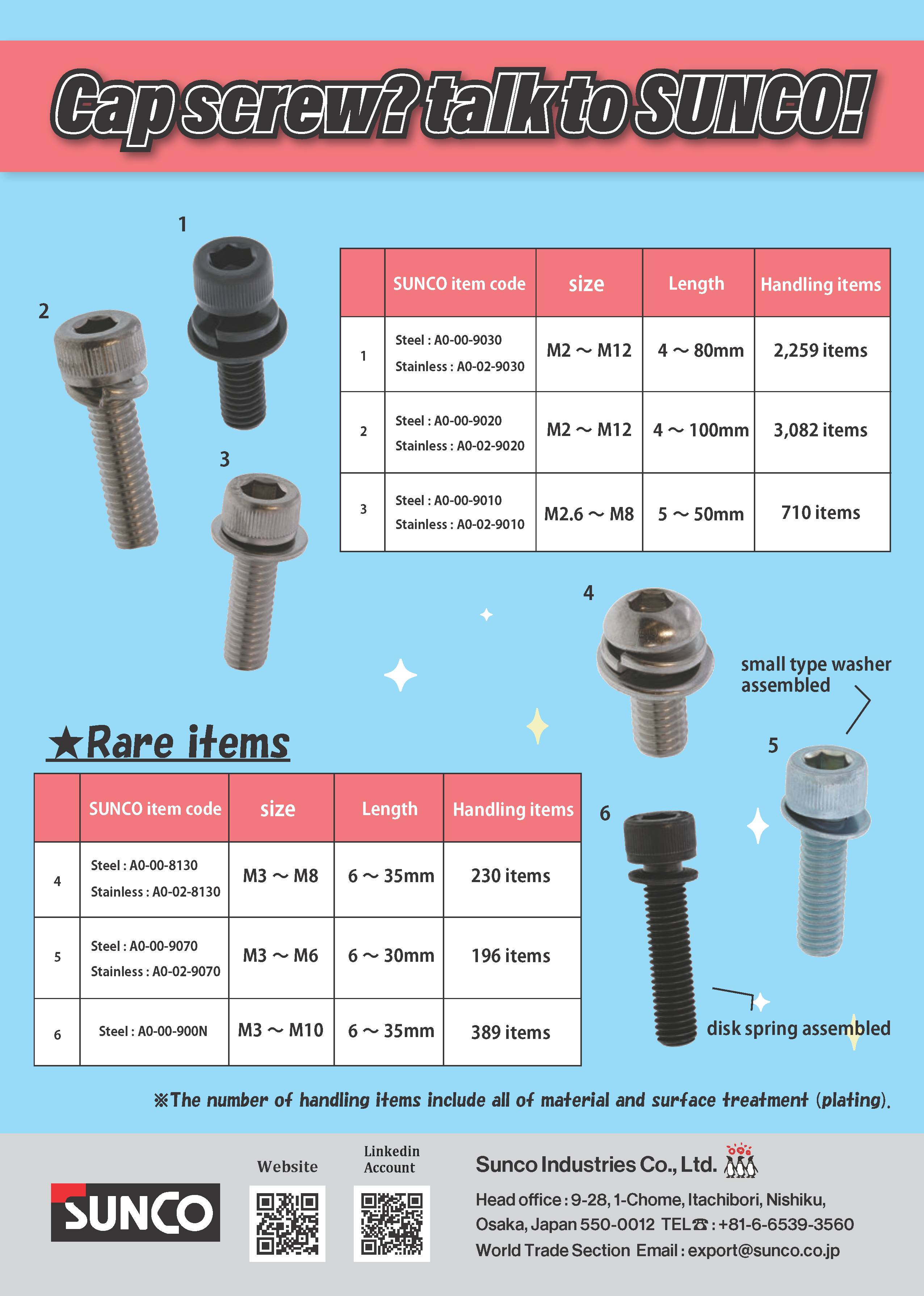 SUNCO INDUSTRIES CO., LTD. JAPAN