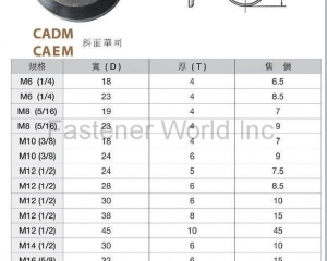 fastener-world(HAN CHI INDUSTRIAL CO., LTD. )