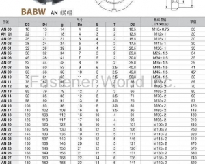 fastener-world(HAN CHI INDUSTRIAL CO., LTD. )