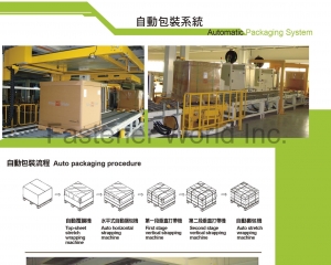 fastener-world(UNIPACK EQUIPMENT CO., LTD.  )