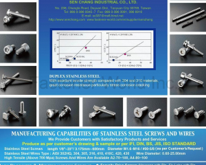 fastener-world(SEN CHANG INDUSTRIAL CO., LTD.  )