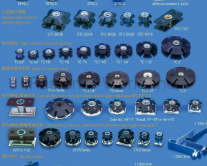 fastener-world(KUENYUEH INDUSTRIAL CO., LTD. )