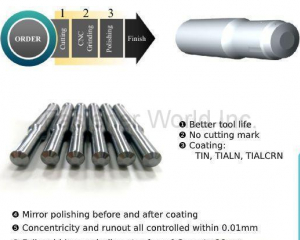 fastener-world(INFINIX PRECISION CORP. )