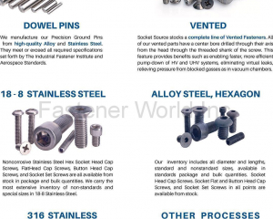 fastener-world(THE SOCKET SOURCE INC. )