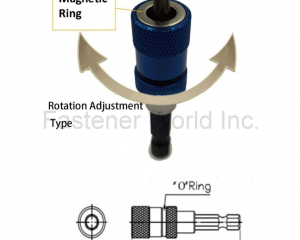 fastener-world(WAY WIN TOOLS TRADE COMPANY )