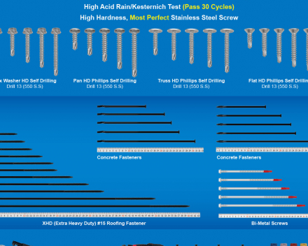 fastener-world(Yangjiang Dmscrew Hardware Products Co., Ltd. )