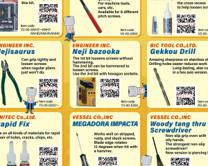 fastener-world(SUNCO INDUSTRIES CO., LTD. JAPAN )