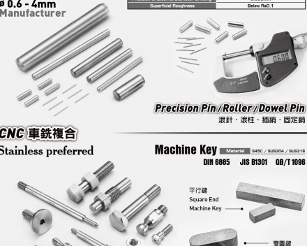 fastener-world(HEY YO TECHNOLOGY CO., LTD. )