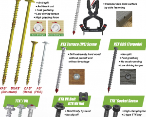 fastener-world(KWANTEX RESEARCH INC.  )