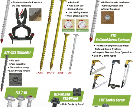 fastener-world(KWANTEX RESEARCH INC.  )