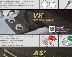 fastener-world(KWANTEX RESEARCH INC.  )