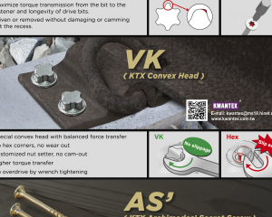 fastener-world(KWANTEX RESEARCH INC.  )