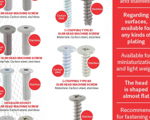 fastener-world(SUNCO INDUSTRIES CO., LTD. JAPAN )