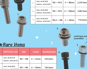 fastener-world(SUNCO INDUSTRIES CO., LTD. JAPAN )