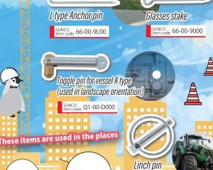 fastener-world(SUNCO INDUSTRIES CO., LTD. JAPAN )