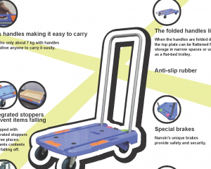 fastener-world(SUNCO INDUSTRIES CO., LTD. JAPAN )