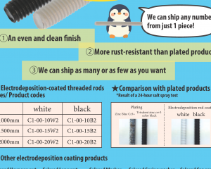 fastener-world(SUNCO INDUSTRIES CO., LTD. JAPAN )