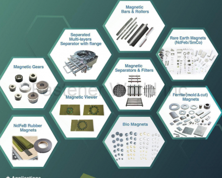 fastener-world(MAGTECH TAIWAN CORPORATION )