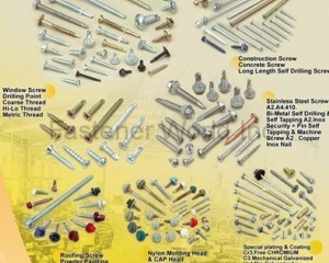 fastener-world(PRO-PATH INDUSTRIAL COMPANY, LTD. (propath) )