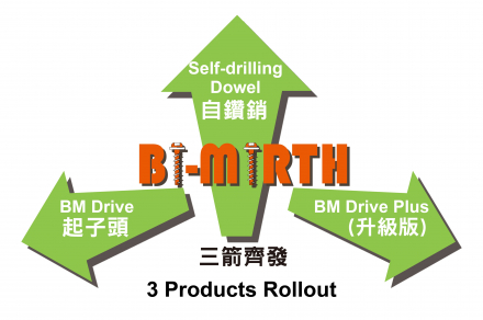Patent-Driven, Efficiency Revolution: Bi-Mirth to Unveil 3 Products at Fastener Taiwan Patent-Driven, Efficiency Revolution: Bi-Mirth to Unveil 3 Products at Fastener Taiwan