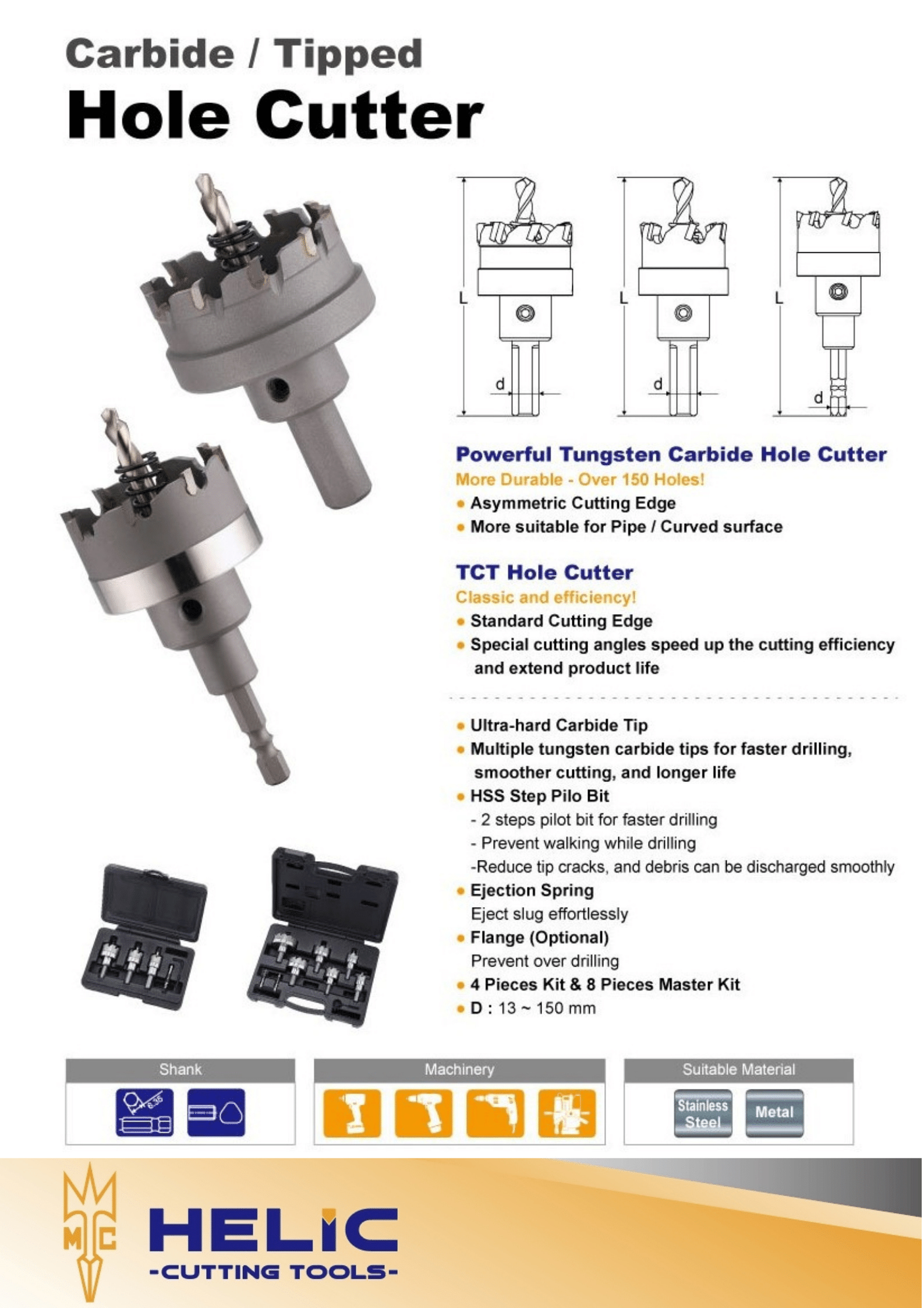 HELIC CUTTING TOOLS CO., LTD. , TCT Hole Cutter